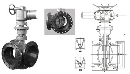 三通蝶閥-軟密封蝶閥-寶龍閥門(mén)_閥門(mén)欄目