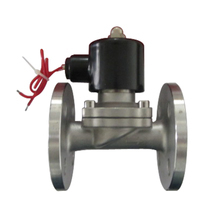 水管電磁閥門產(chǎn)品參考信息全解析 選型、應(yīng)用與趨勢(shì)